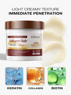 Collagen Hair Treatment-KY